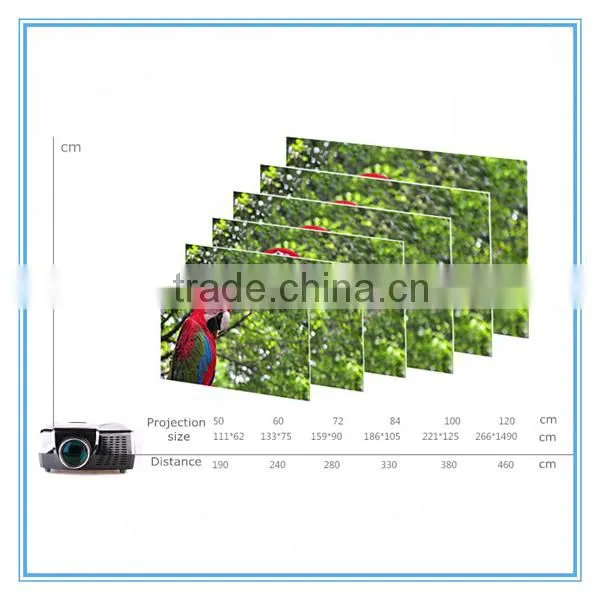 2015 Drop Shipping 2600 Lumens Full HD LED HDMI Outdoor Projector LX768 3D Cinema Video Proiettore