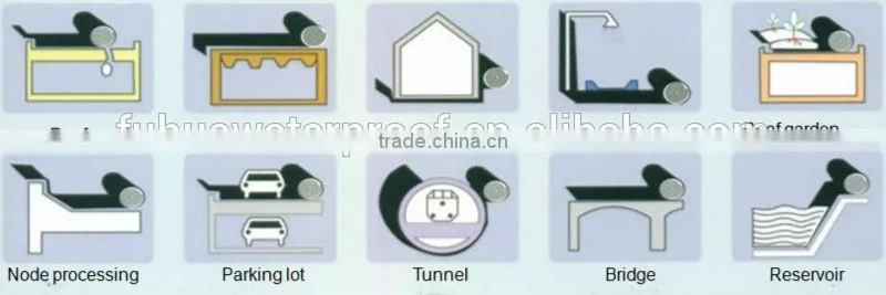 Torch-applied SBS 3mm Membrane,Rubber Roll Roofing Material