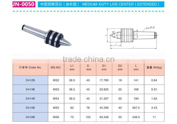 MEDIUM-DUTY MULTI PURPOSE LIVE CENTER
