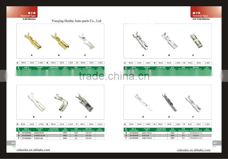 Wire crimp terminal for stamping and wire connecting part DJ622-D4.8A
