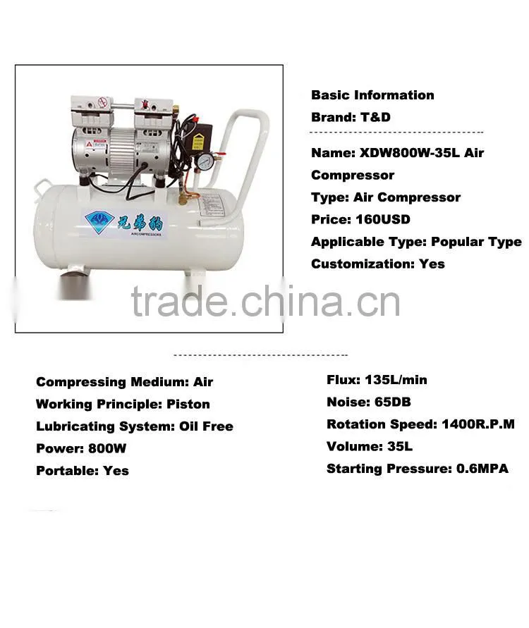 air compressor, compressed air engine, air compressing machine