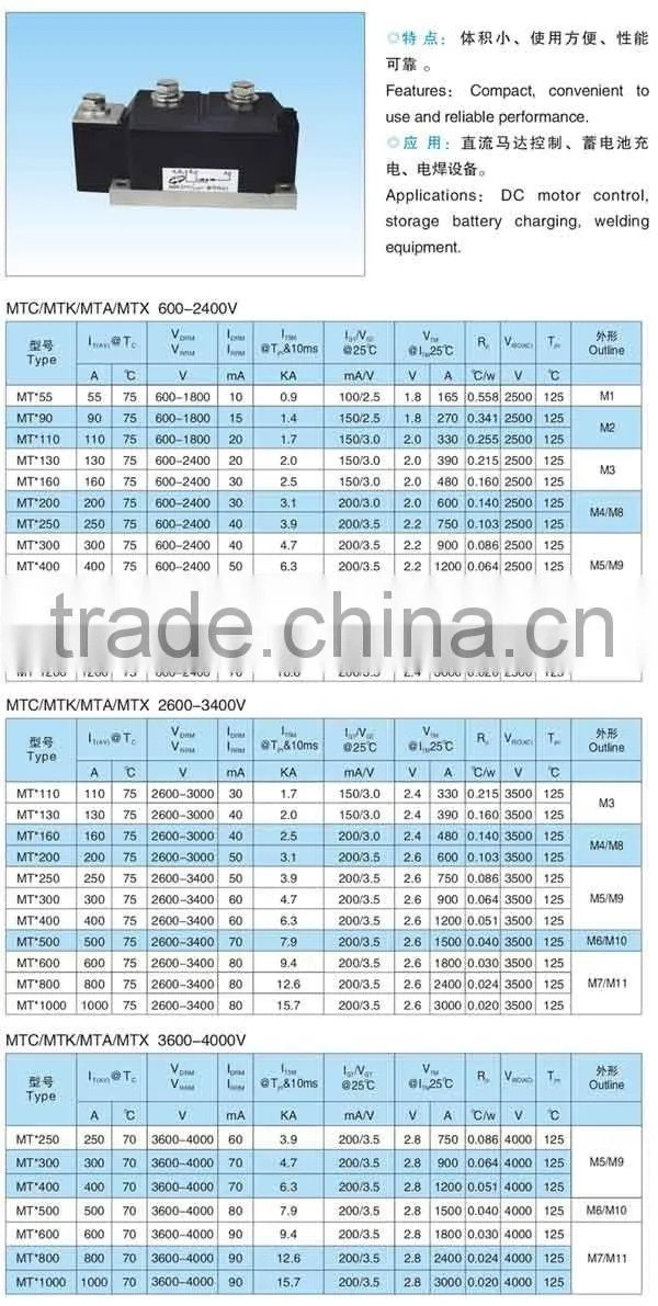 MTC thyristor module with high reliability