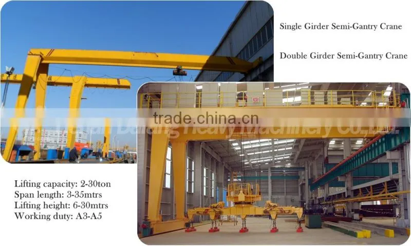 Semi --gantry crane++