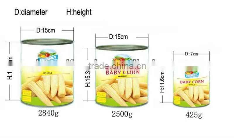 canned baby corn in brine