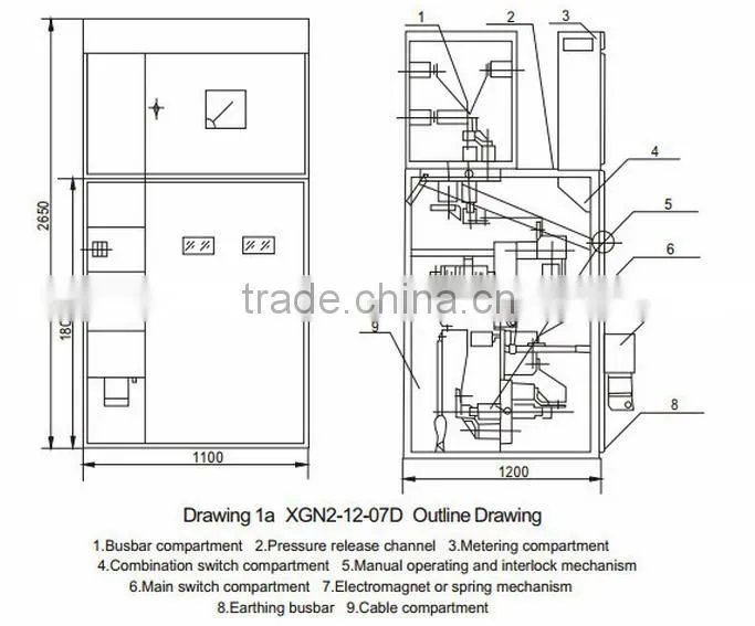 XGN2-12(Z)Box Type Elctrical Fixed Metal Enclosure
