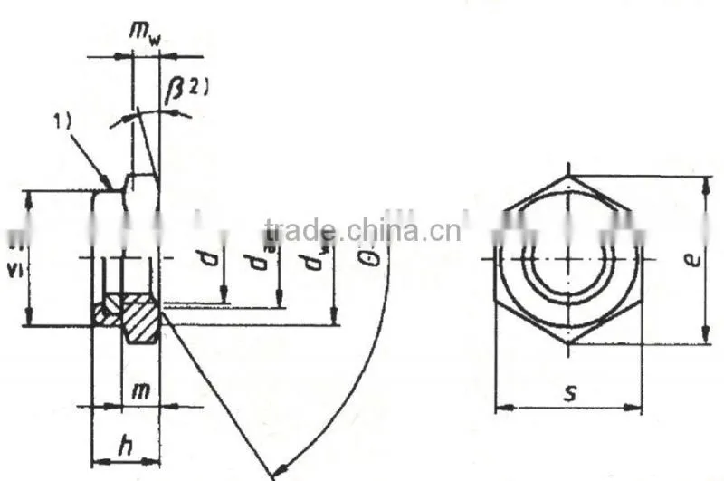 Various sizes Din985 Nylon Nut
