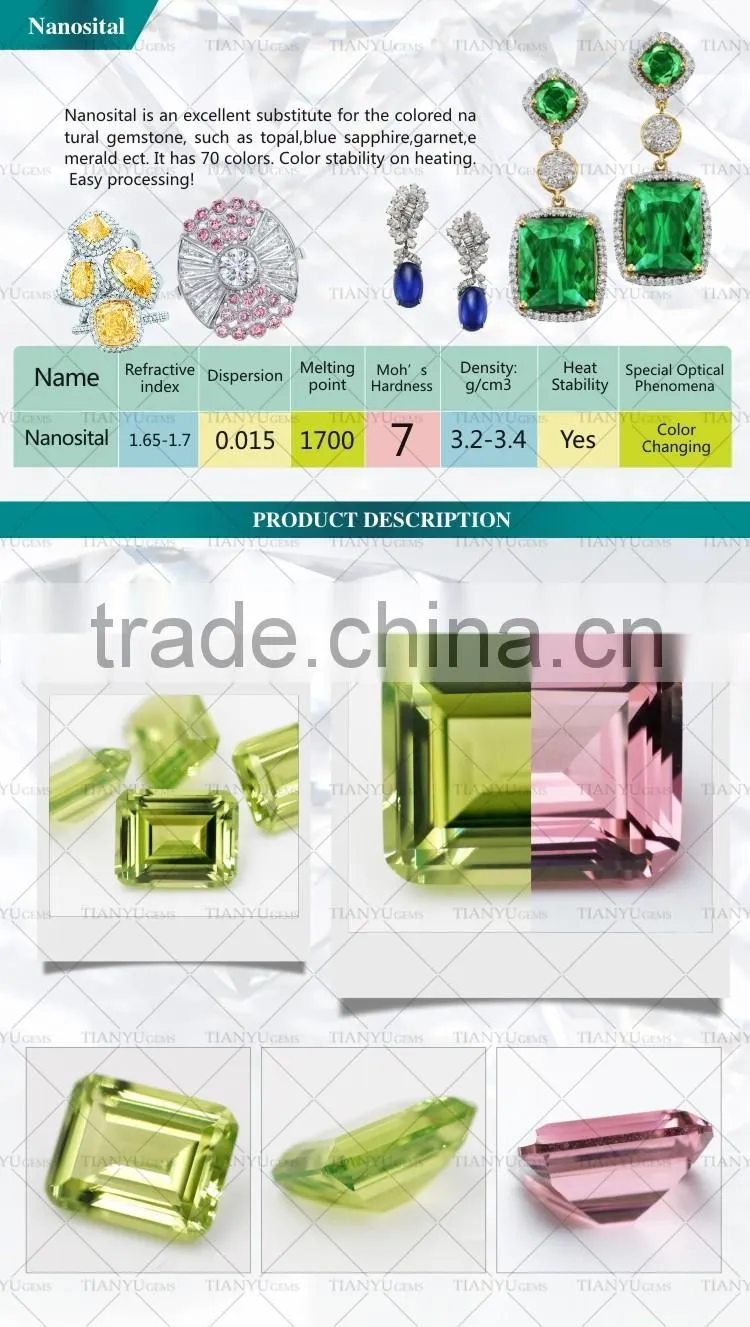 loose synthetic gemstone #139 emerald cut nanosital stone wholesale price