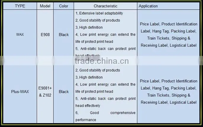 Thermal Transfer Ribbon for Printing Machine