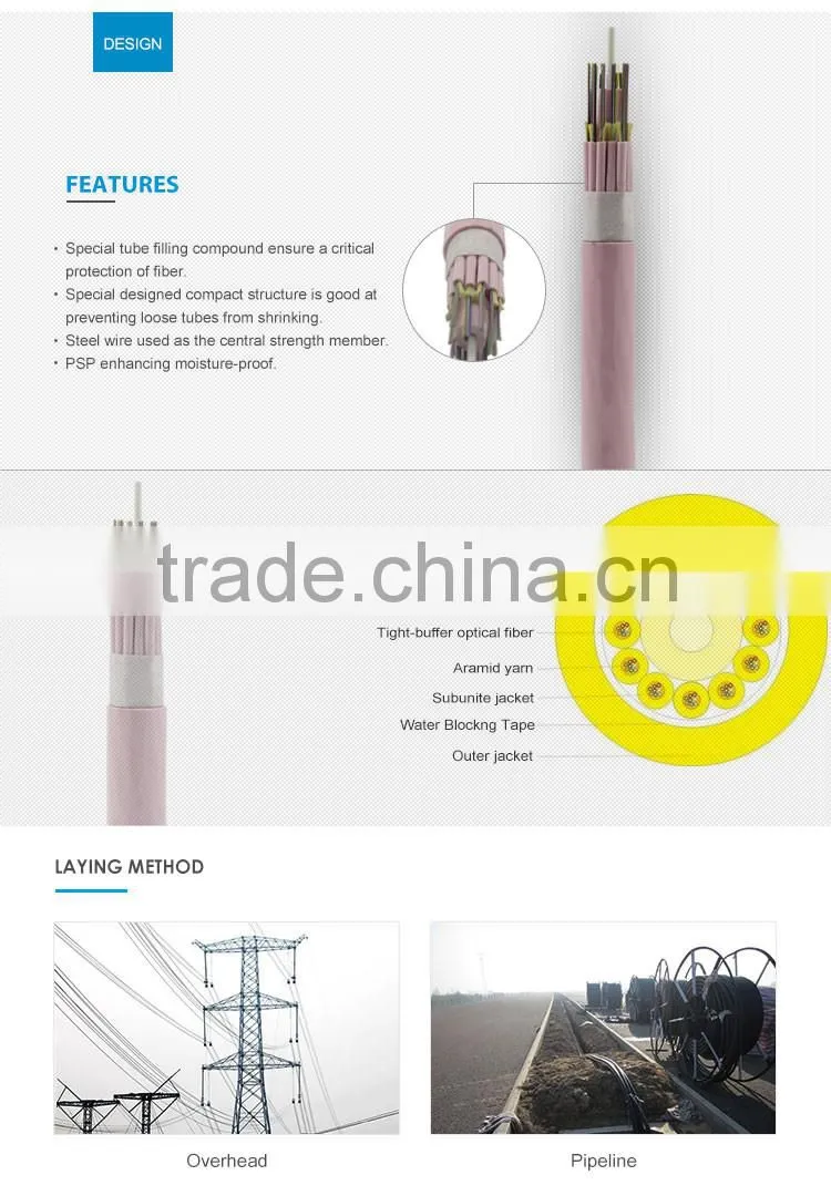 12 core fiber cable GJPFH for telecommunication