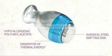 cavitation Cellulite dissolution product