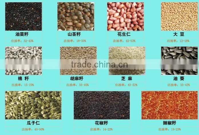 quality-guaranteed coconut oil extraction machine