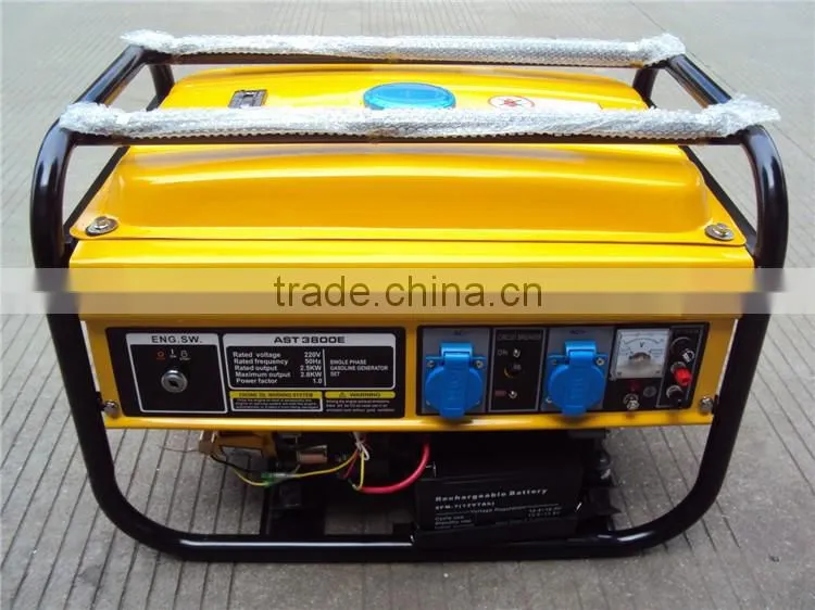 Construction machinery gasoline generator without engine price for sales