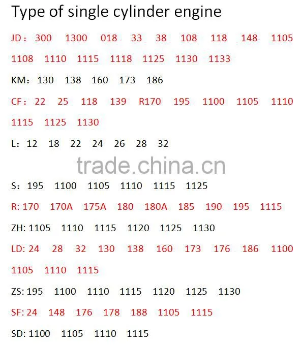 JD1300 diesel engine best quality single cylinder diesel engine with radiator