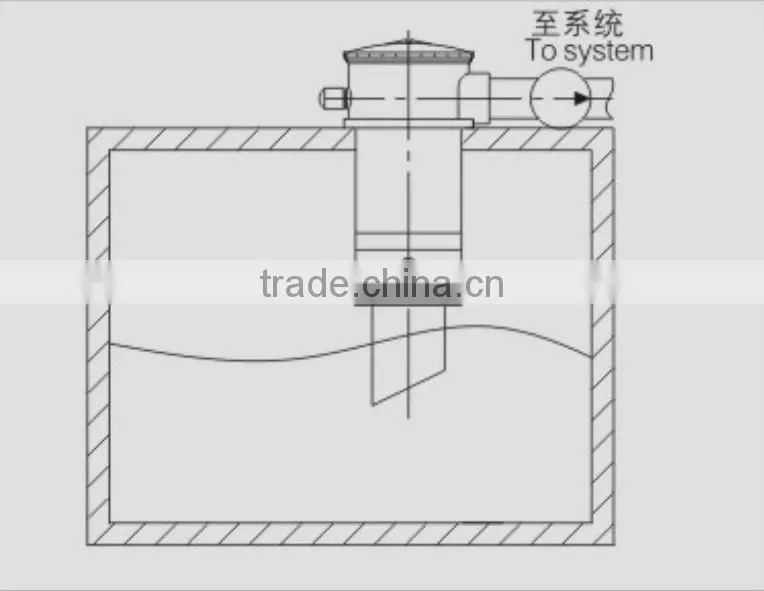 DFFILTRI Manufacturer Replace Leemin TFA Oil Suction Filter Series
