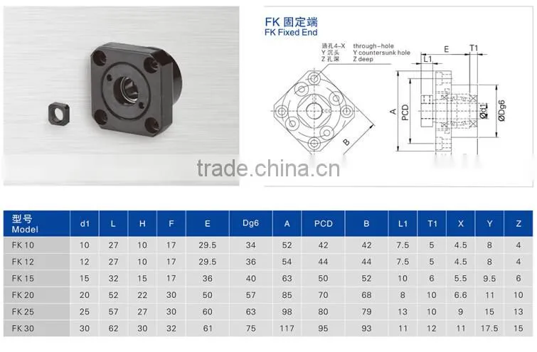 FK 25 FIXED END