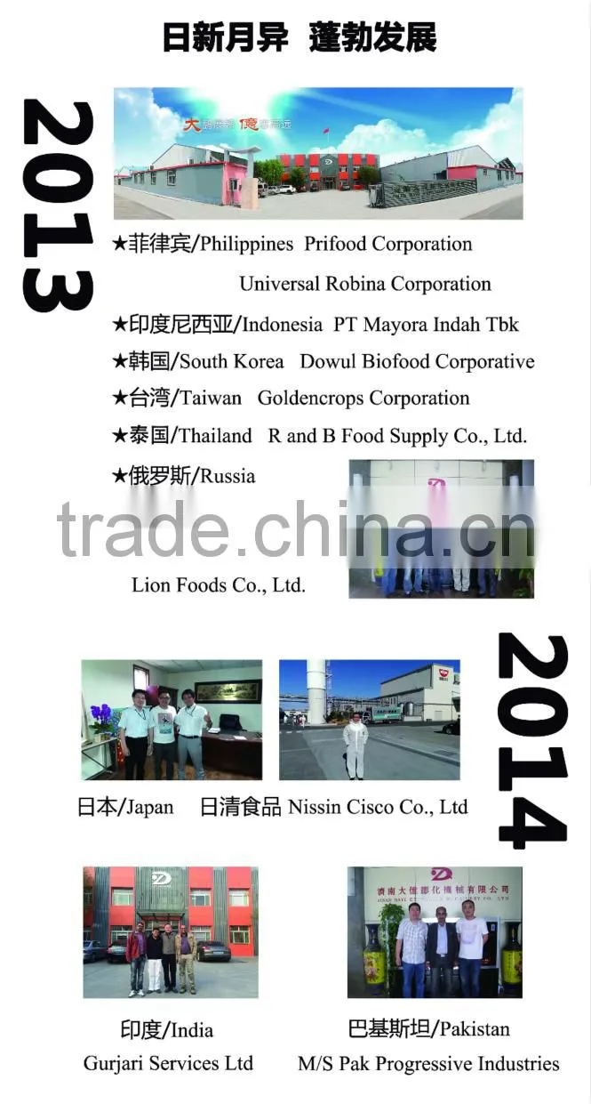 Soya Protein Making Machine/Tvp, Tsp Extruder