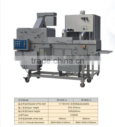 Automatic Patty Burger Process line -- Jinan DaYi Extrusion Machinery