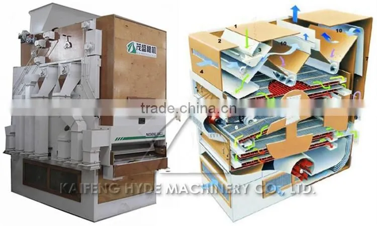 5X Air Screen cotton seed cleaning machine with chemical delinter