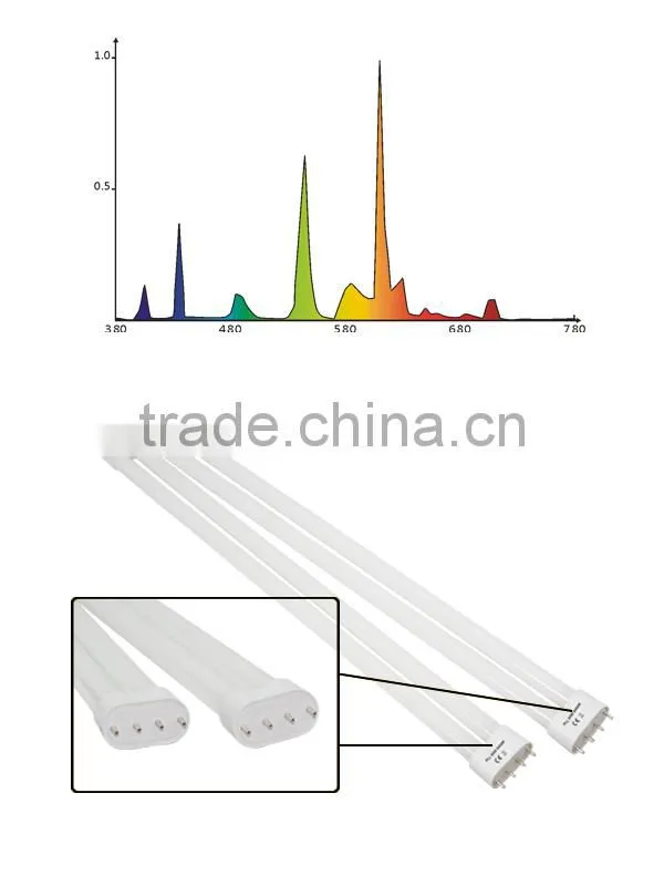 Hot selling lamp fluorescent tube price