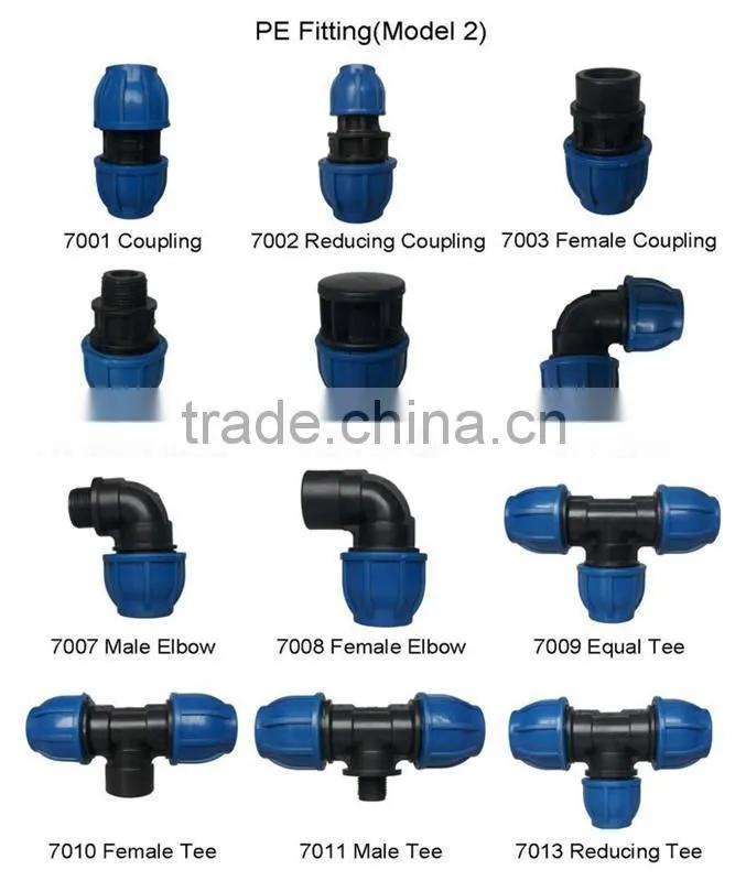 PP compression Saddle fitting
