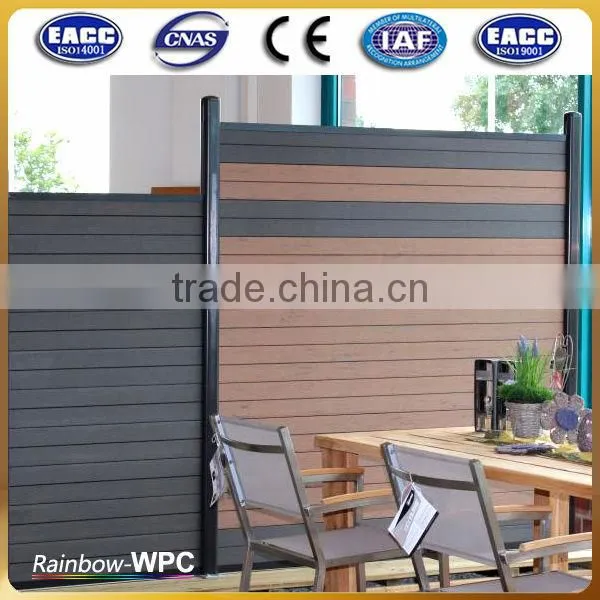 2014 popular wood plastic compoaite exterior wall panel, waterproof wpc wall panel, low price wpc wall cladding