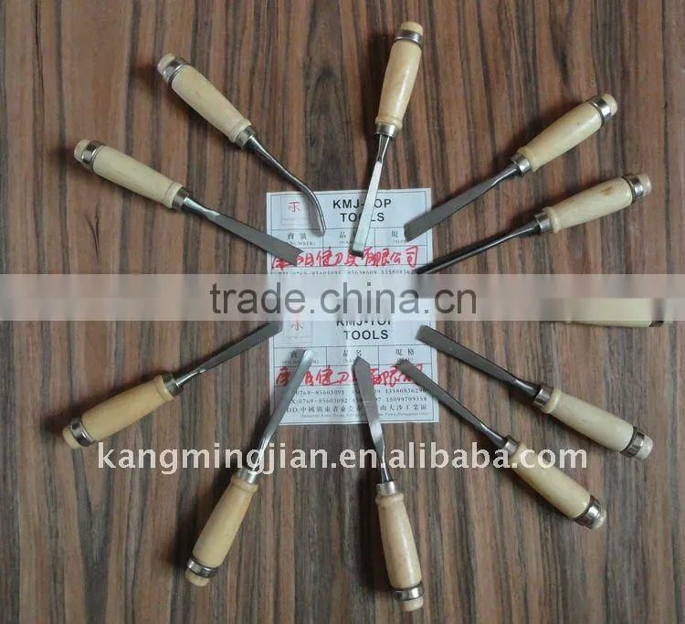 Firmer Chisel Set