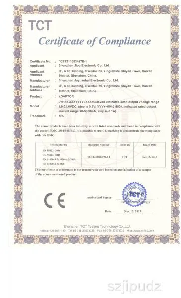 CE 