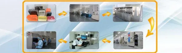 Hebei Niusida International Trading Co.,Ltd company overview - view 3