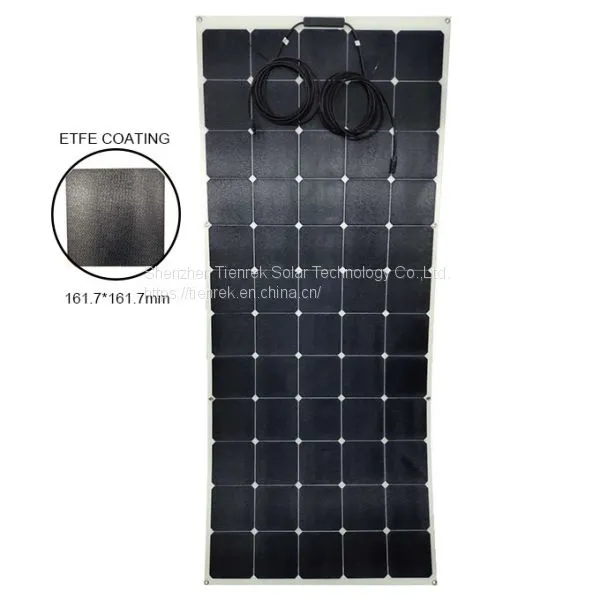 ETFE Flexible 400w