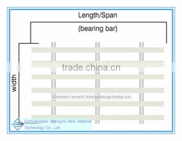 FRP pultruded grating/GRP antiskid grille for plant safety operation
