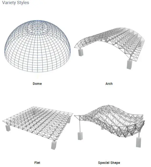 Advantages of Steel Space Frame Structure