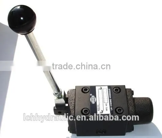 manually operated directional hydraulic controls