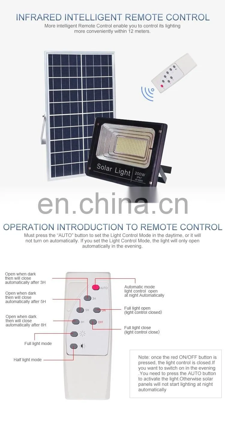 High Quality 25W 40W 60W 100W Light-Operated & Telecontrol Outdoor Solar Flood Light