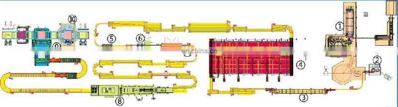 Beverage Five In One 500ml PET Bottle Aseptic Filling Line