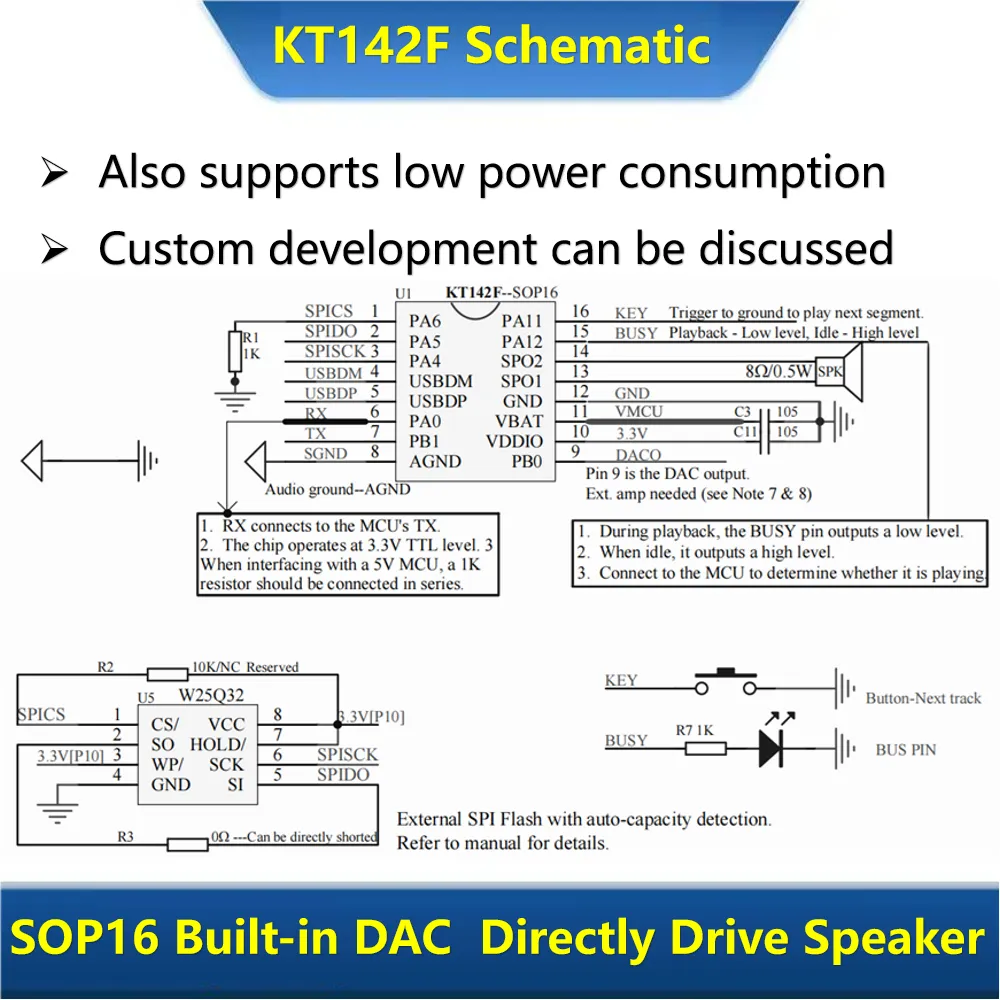 KT142F 4