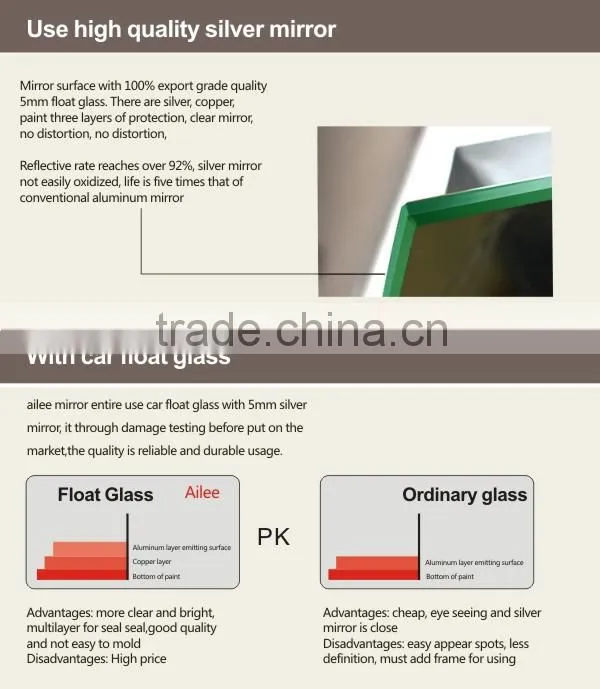 Decorative rectangle standing mirror