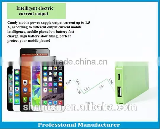 portable power bank charger with Samsung battery