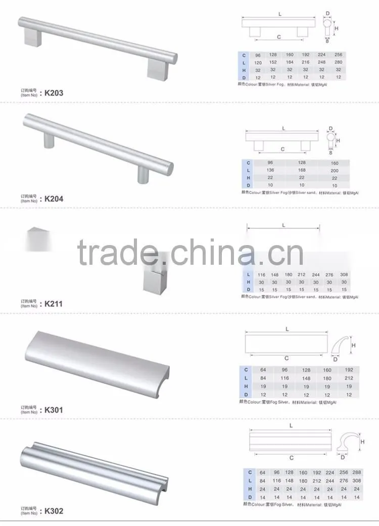 Hot sale furniture accessories hardware kitchen cabinet handle