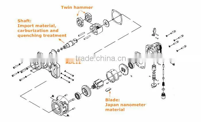 ZM-681 3/4" inch air imapct wrench pnuematic tools construction tools for shipyard and mine tools