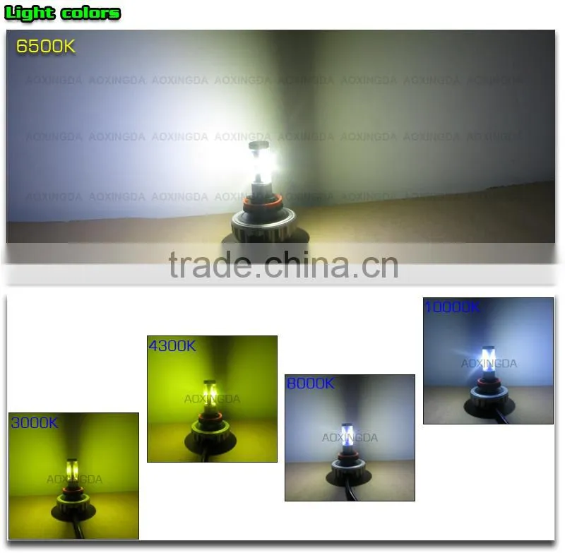High intensity 2200LM fanless cree H11 H9 LED headlight lamp