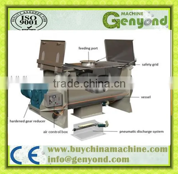 food mixer dough hook food processor
