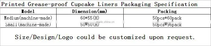 machine made heat resistant baking cake tool cups
