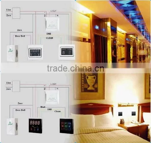 touch panel wireless doorbell,wireless electronic doorbell