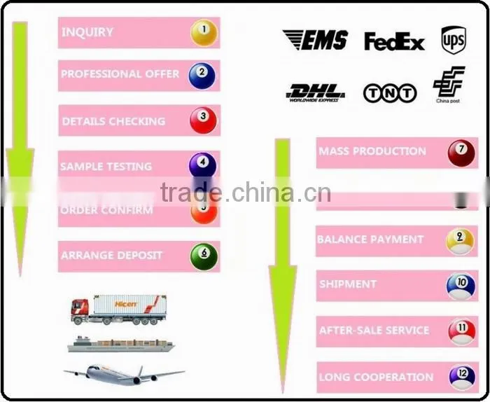 HIGH QUALITY OPEN END MANUFACTURER PROTRUDING CROWN HEAD ALUMINUM POP PEEL TYPE RIVETS