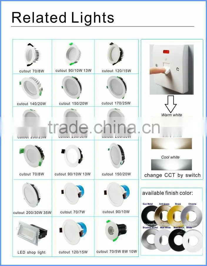 Factory price 50W flood light led IP65 waterproof outdoor led flood light meanwell driver with 5 years warranty high brightness