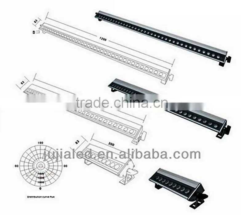 Good price!!!DMX512 RGB IP65 CE and ul listed 72*1W 72W linear led wall washer