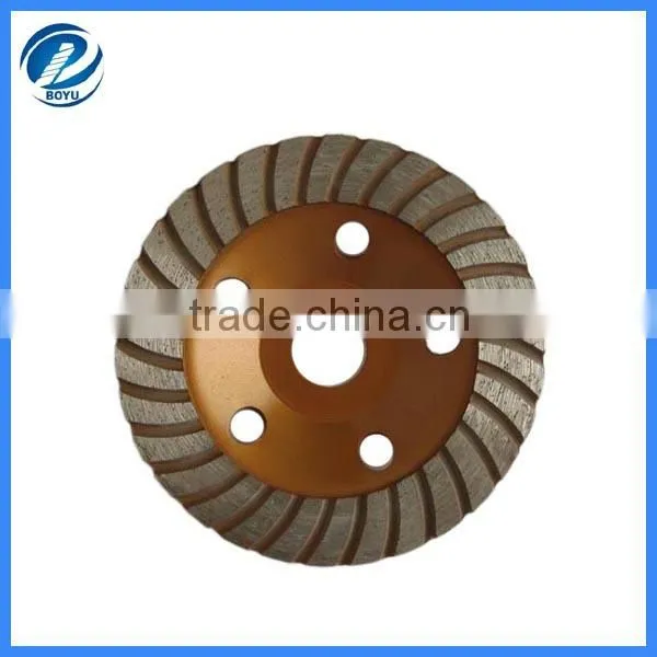 professional turbo cup wheel