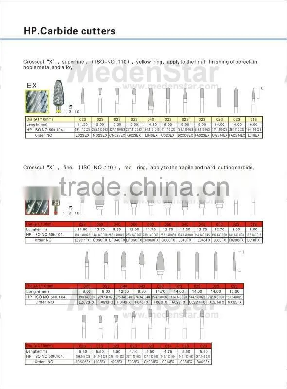 2014 popular high quality dental carbide cutters