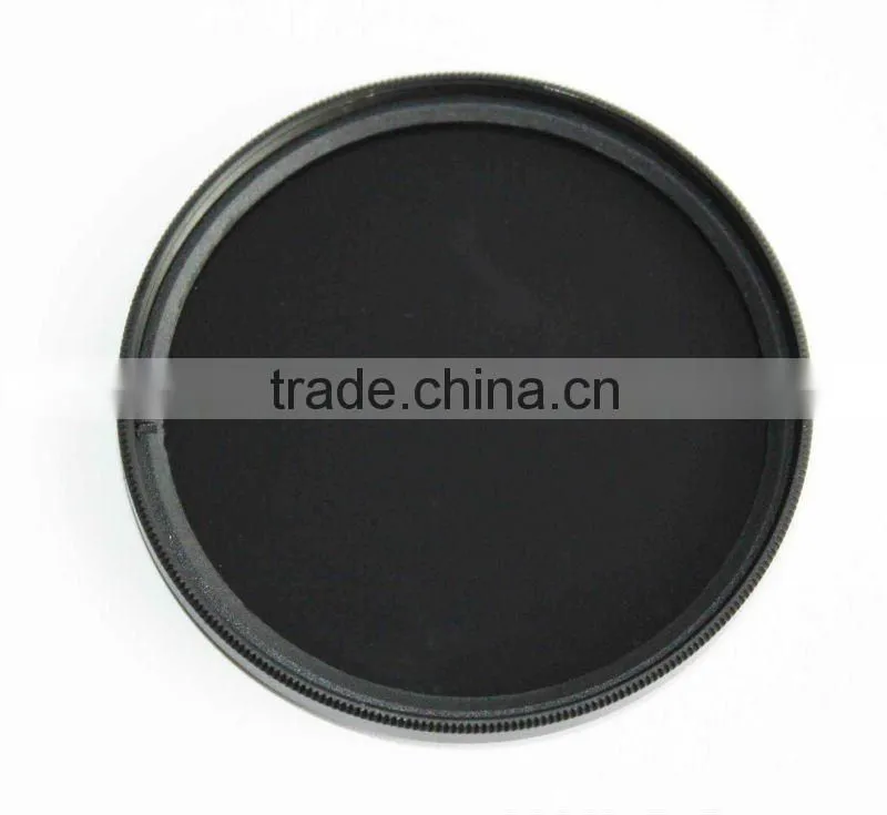 ND Filter ND2,4,8