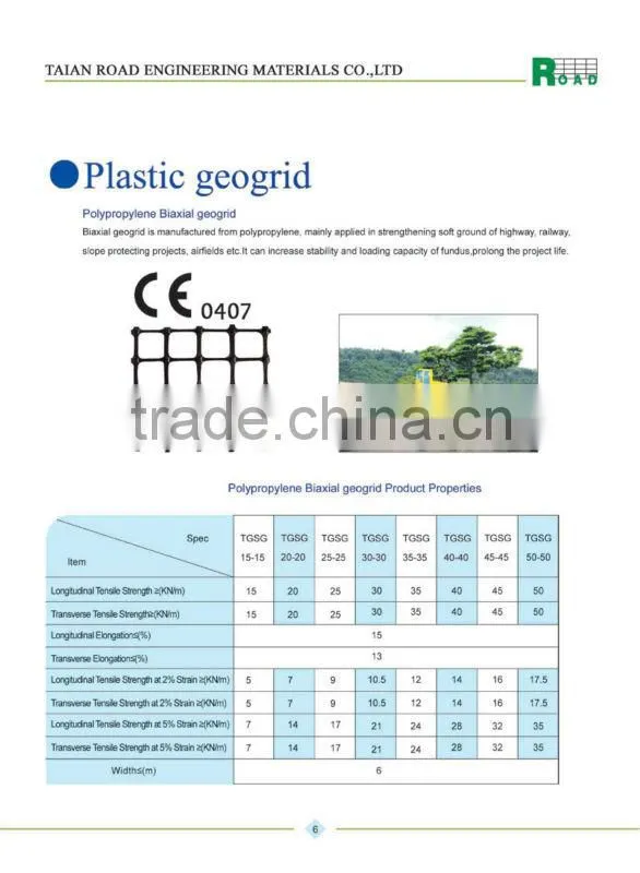 Polyester geogrid/Fiberglass geogrid/HDPE Uniaxial geogrid/PP biaxial geogrid